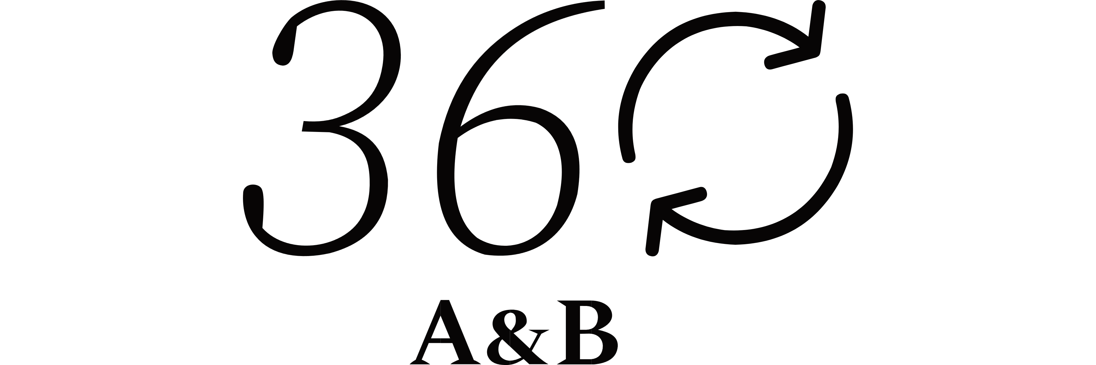 360AeB